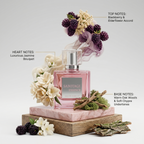 Sabotage Essence Eau de Parfum – Jasmine & Fruity Floral Chypre Fragrance for Women